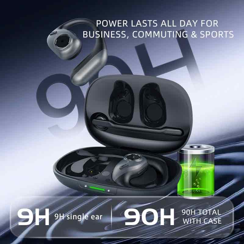 Vidonn S1 Pro OWS Open-Ear BT Headphones with Call Noise Reduction