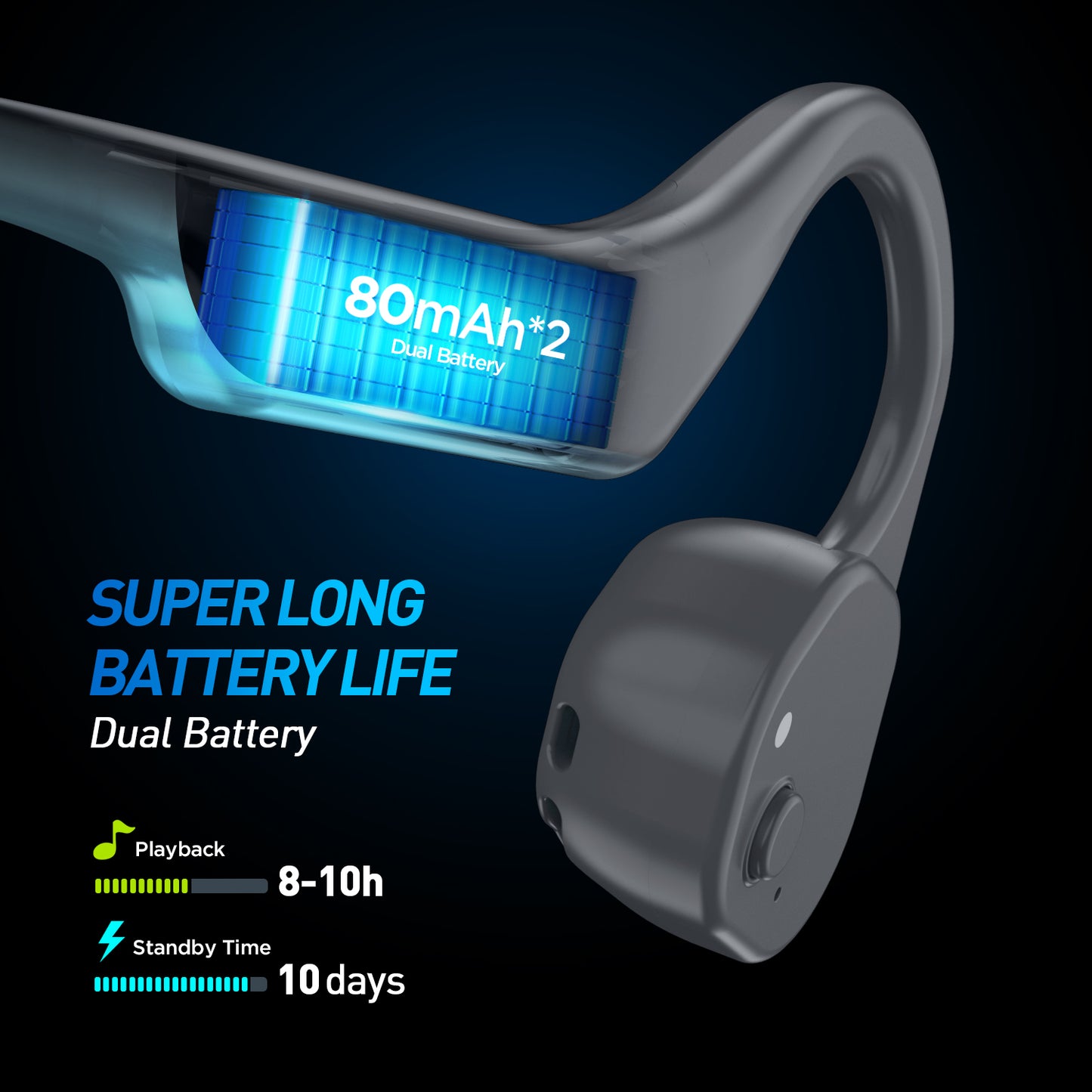 Playback 8-10h,Standby Time 10days