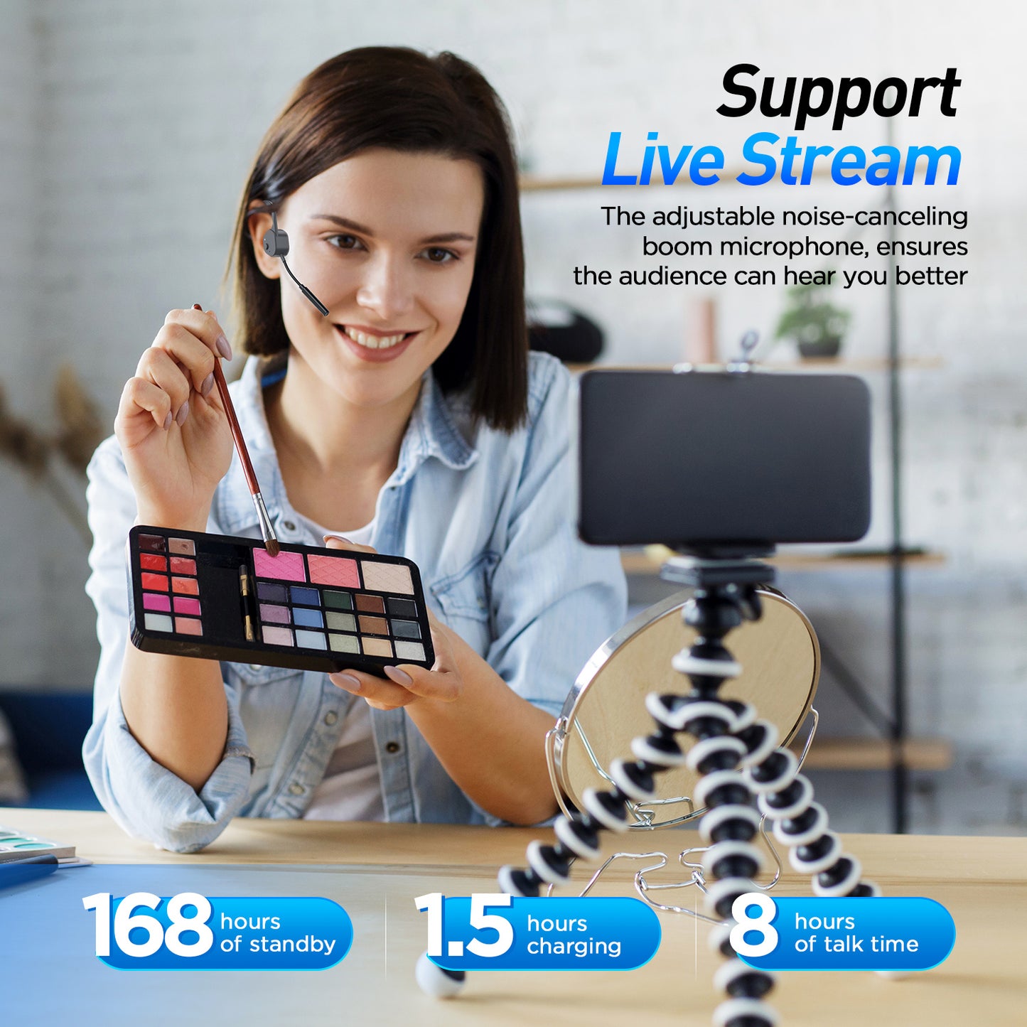 Vidonn Bone Conduction Headphones with Microphone  Wireless Commercial Use (S/M)